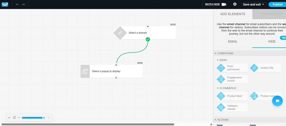 Personalized web automation popup examples showing targeted messaging based on user behavior and page context